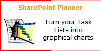 sharepoint-planner-gantt
