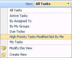 Drop-down selection of High Priority List View